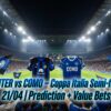 Inter vs Como – Predictie Semifinala Coppa Italia 21 aprilie 2026: Nerazzurri spre finală?